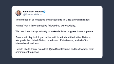 Macron: grazie a Donald Trump per il suo lavoro per la pace a Gaza